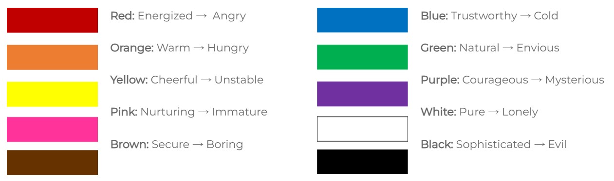 Color Meanings in Business Branding - Color Meanings